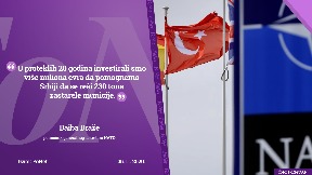 Pomoć za rešavanje zastarele municije